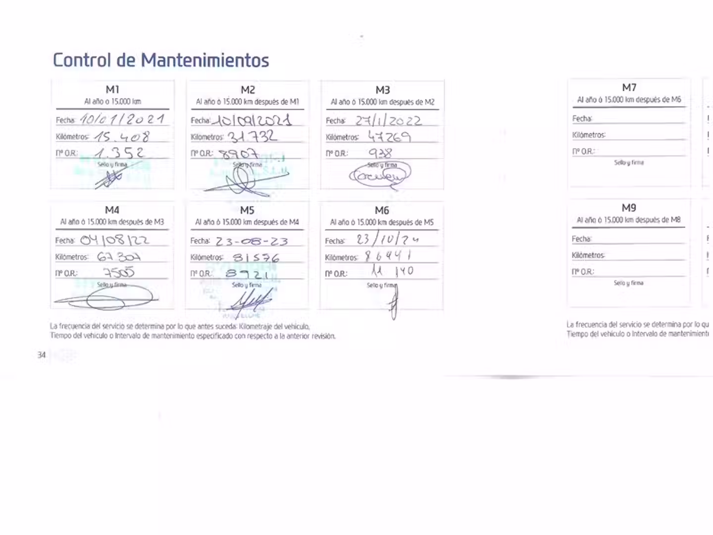 Mantenimiento