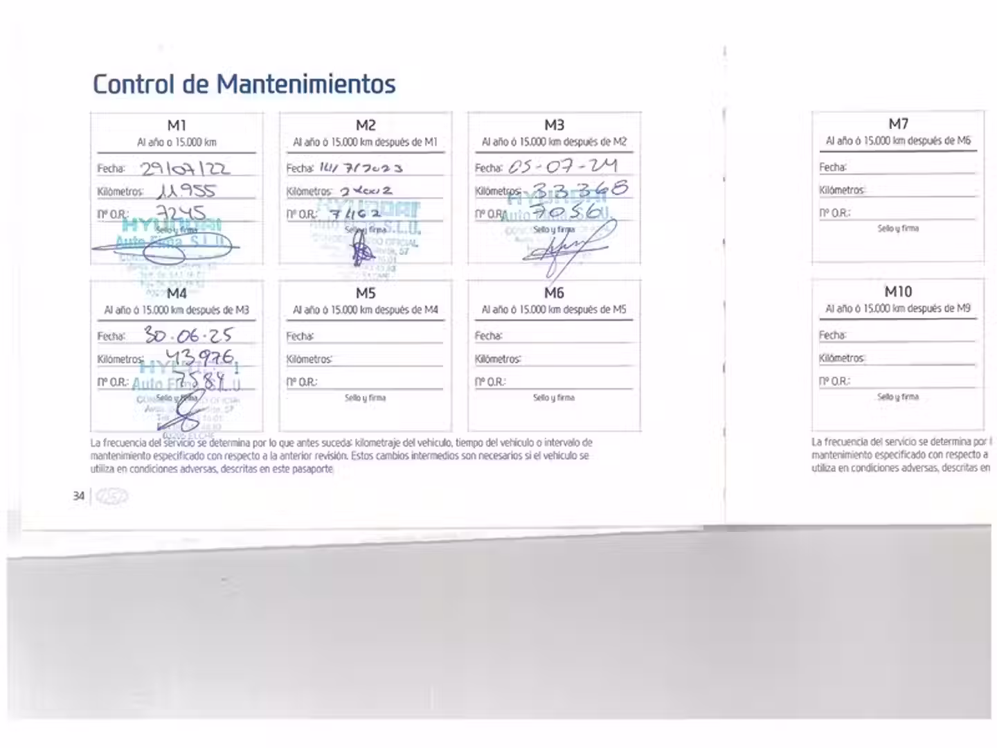 Mantenimiento