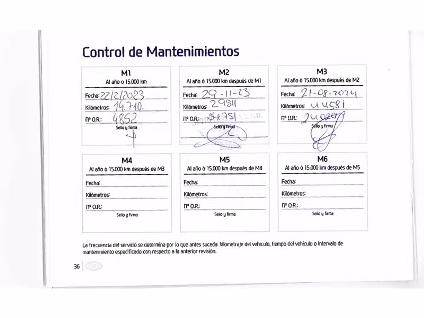 Mantenimiento