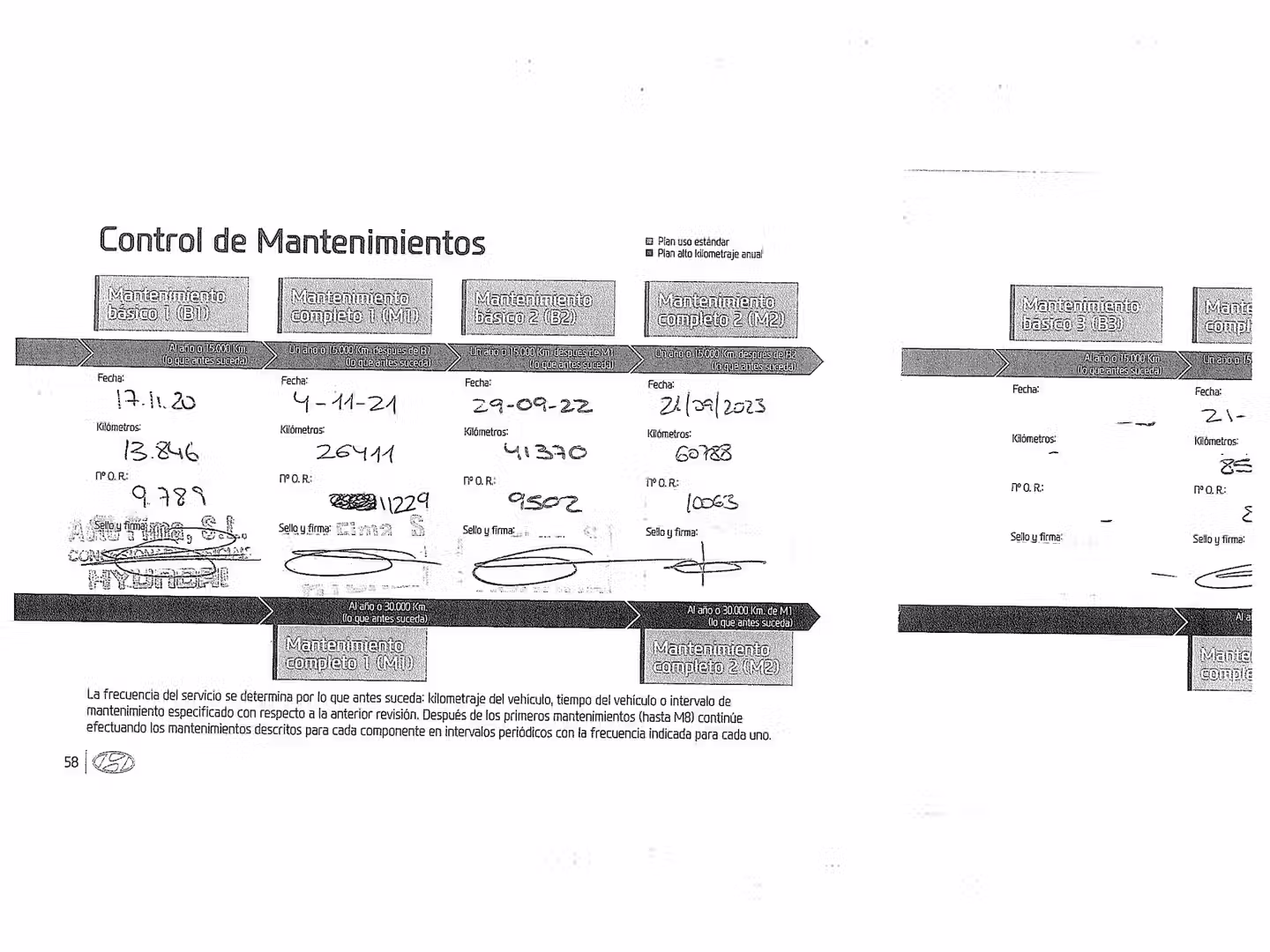 Mantenimiento