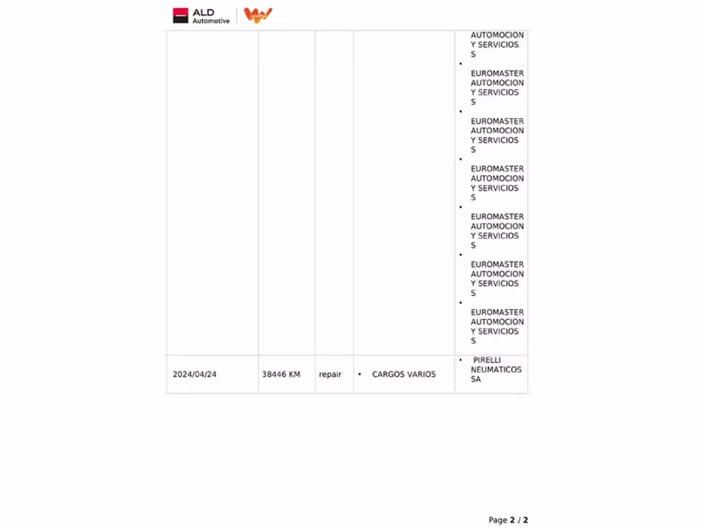 Mantenimiento