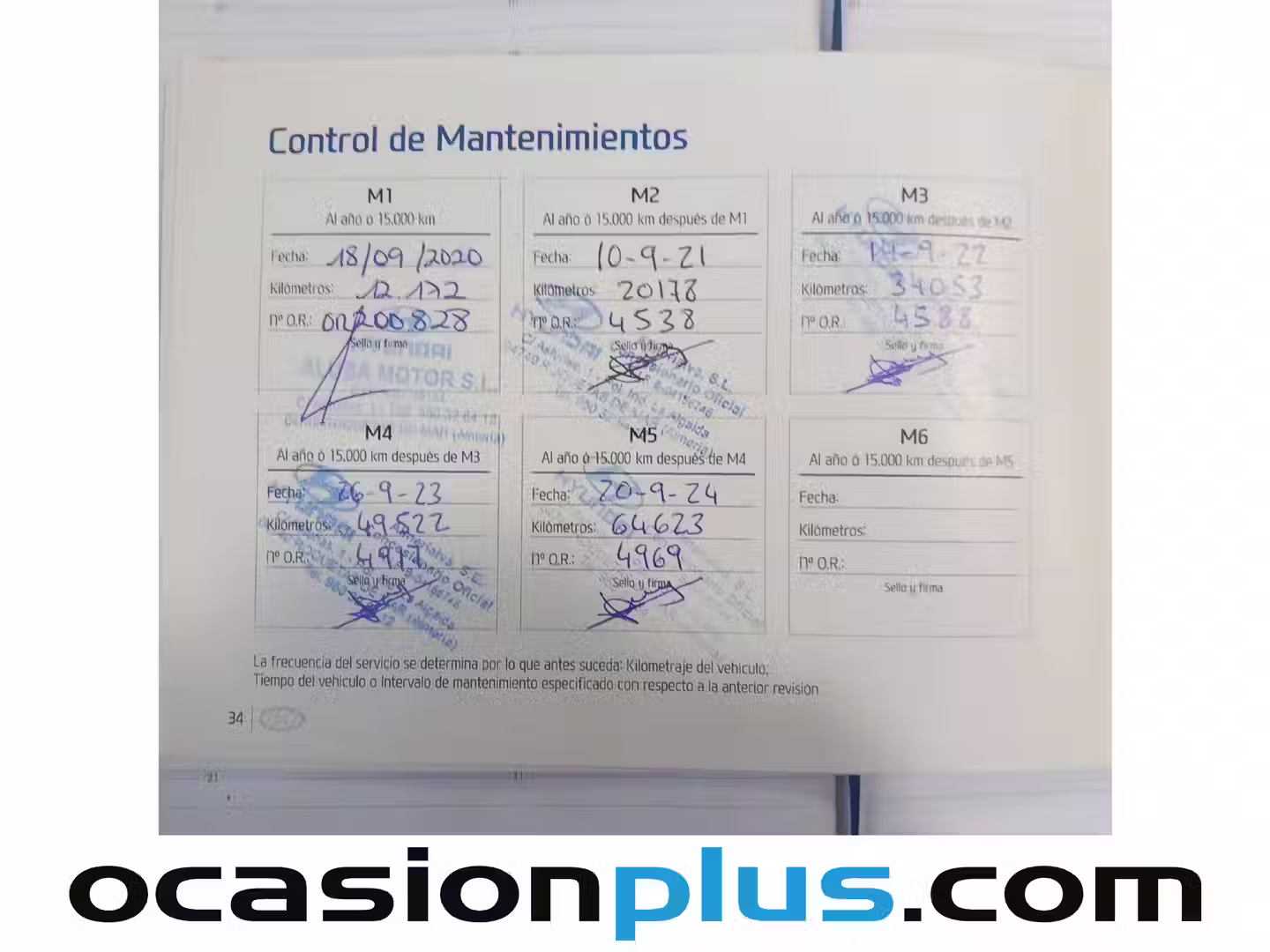 Mantenimiento