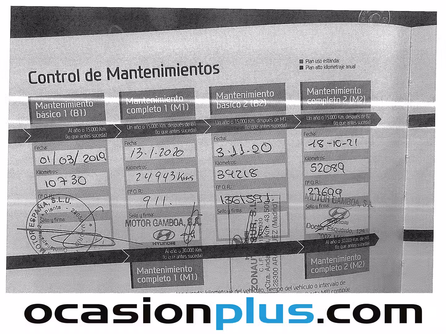 Mantenimiento