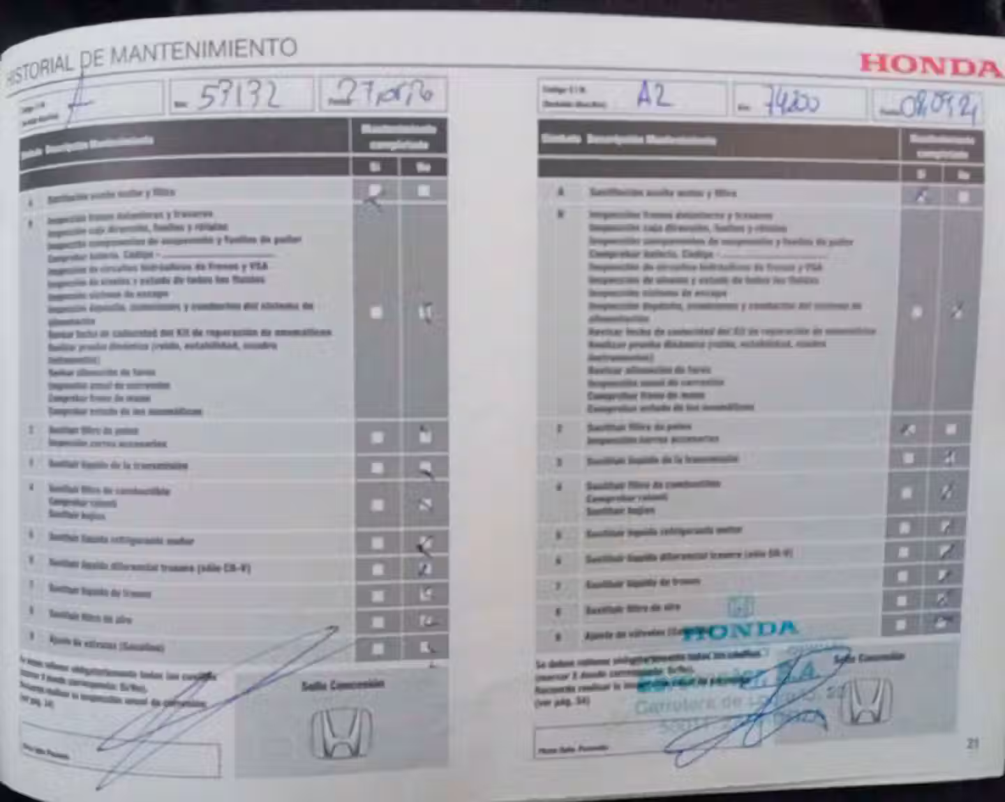 Mantenimiento