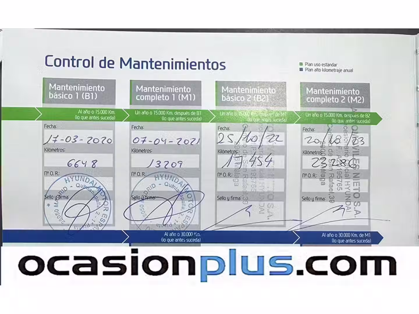 Mantenimiento