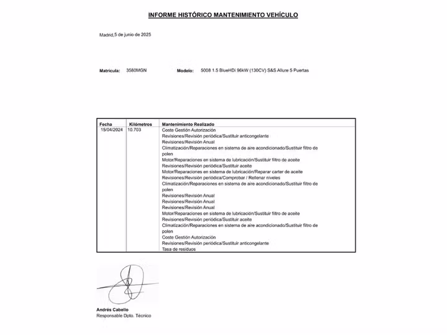 Mantenimiento