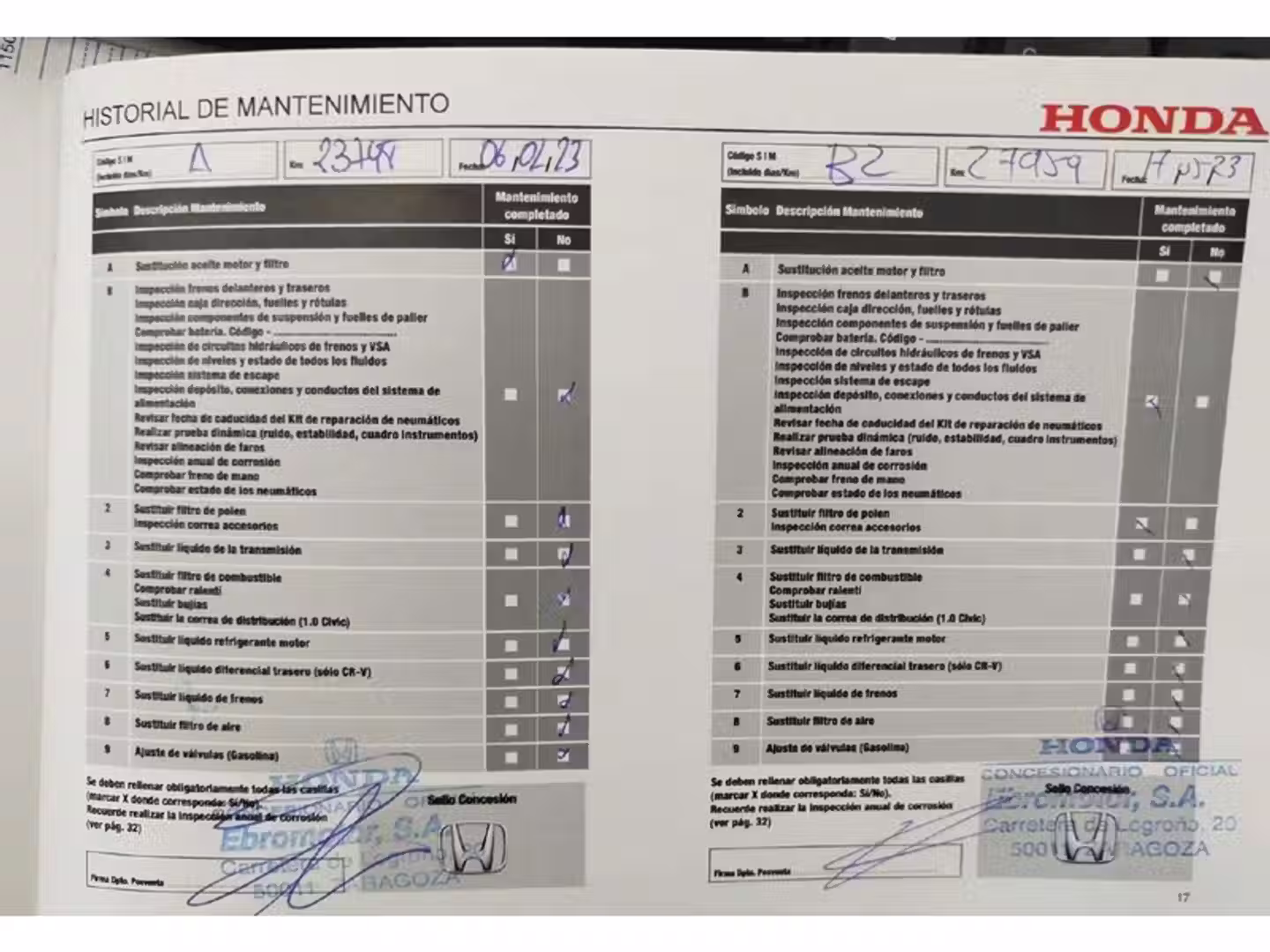Mantenimiento