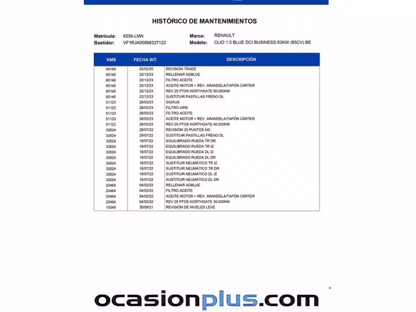 Mantenimiento