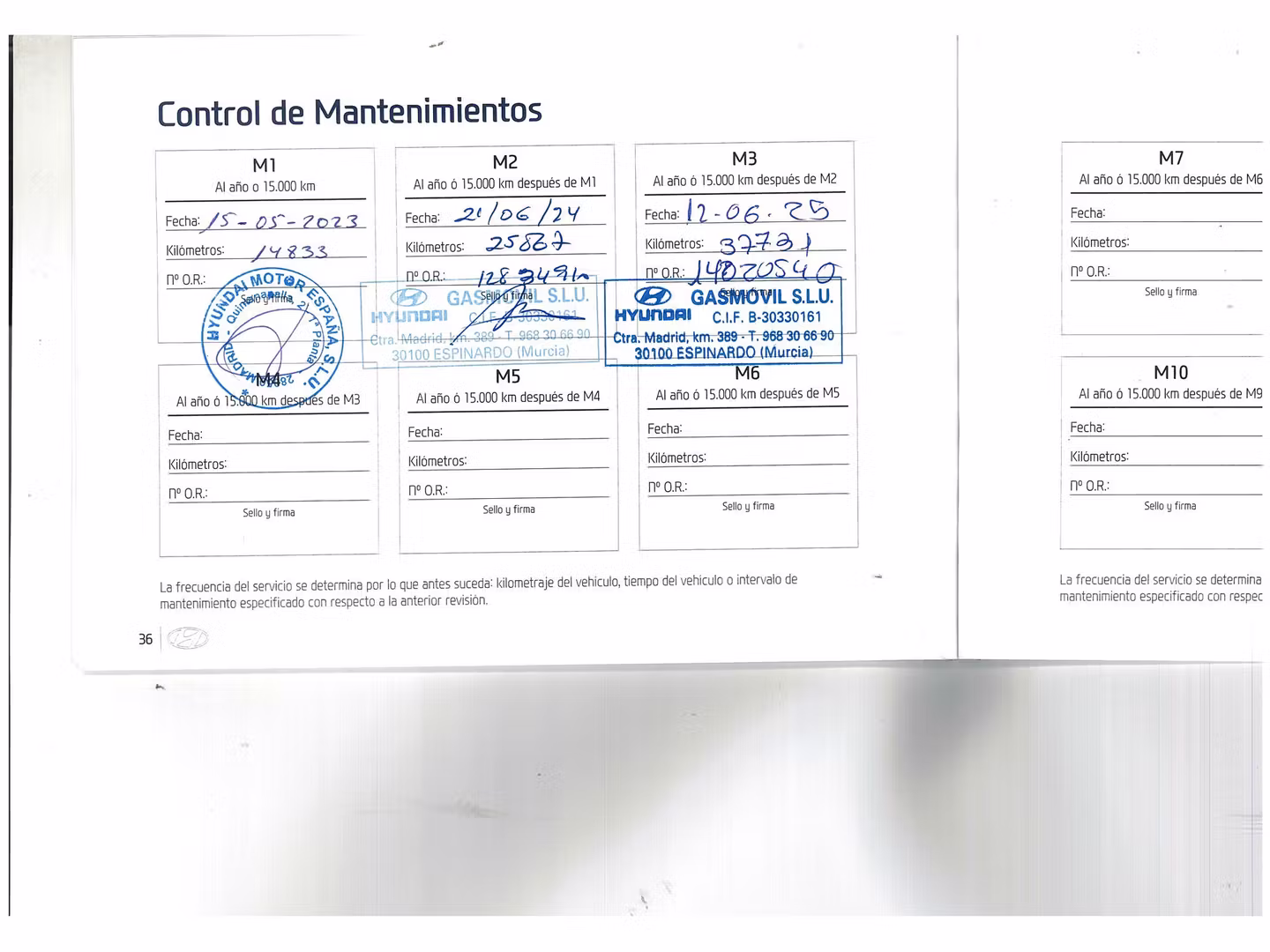 Mantenimiento