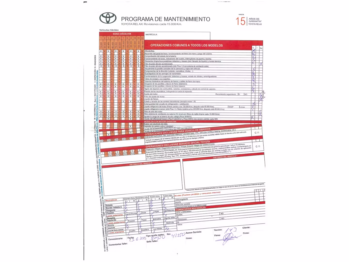Mantenimiento