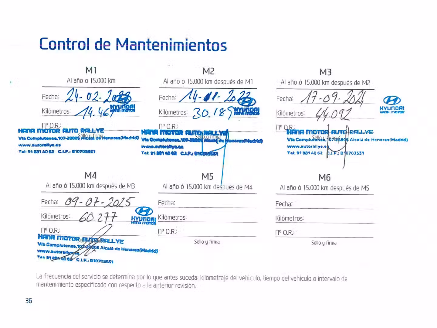 Mantenimiento