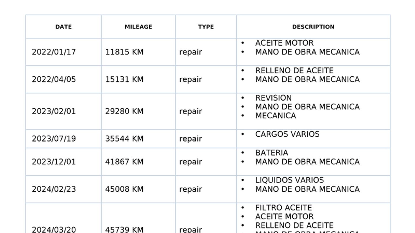 Mantenimiento