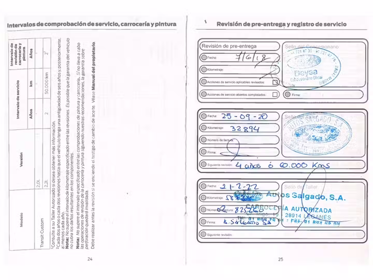 Mantenimiento