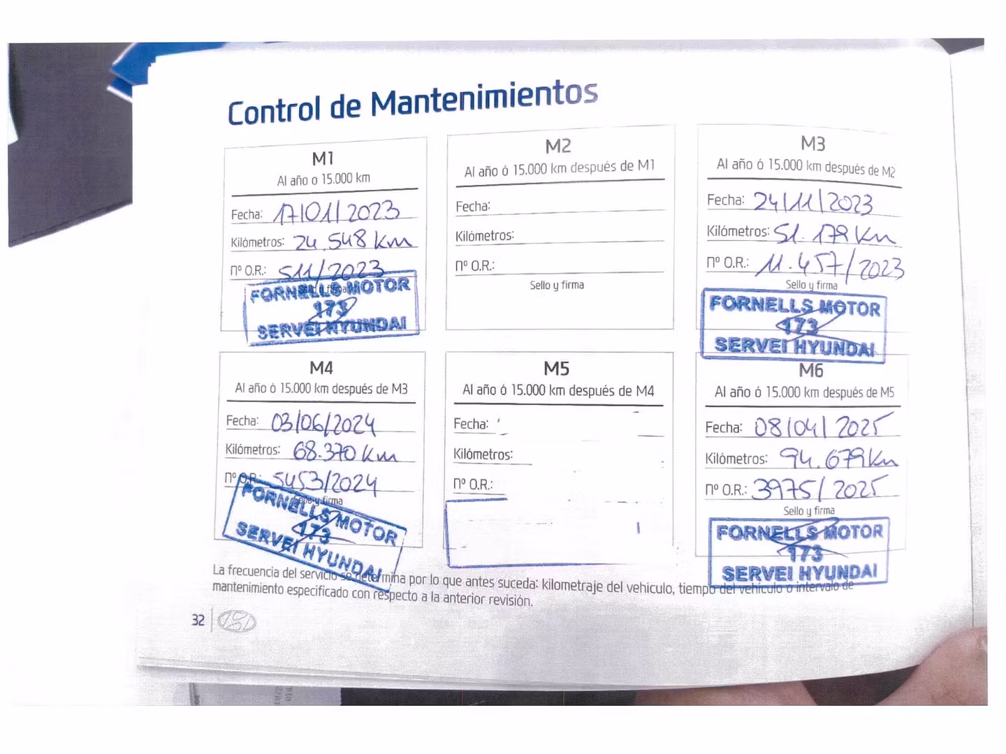 Mantenimiento
