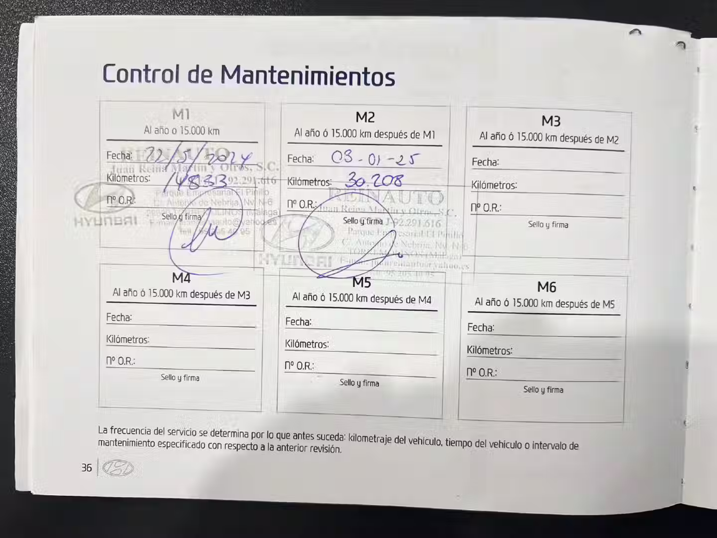 Mantenimiento