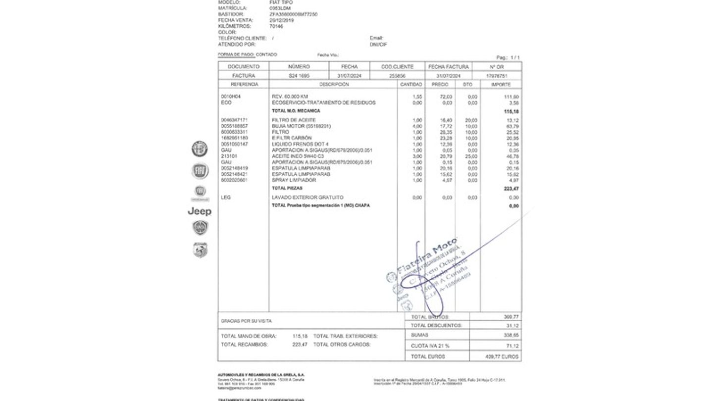 Mantenimiento