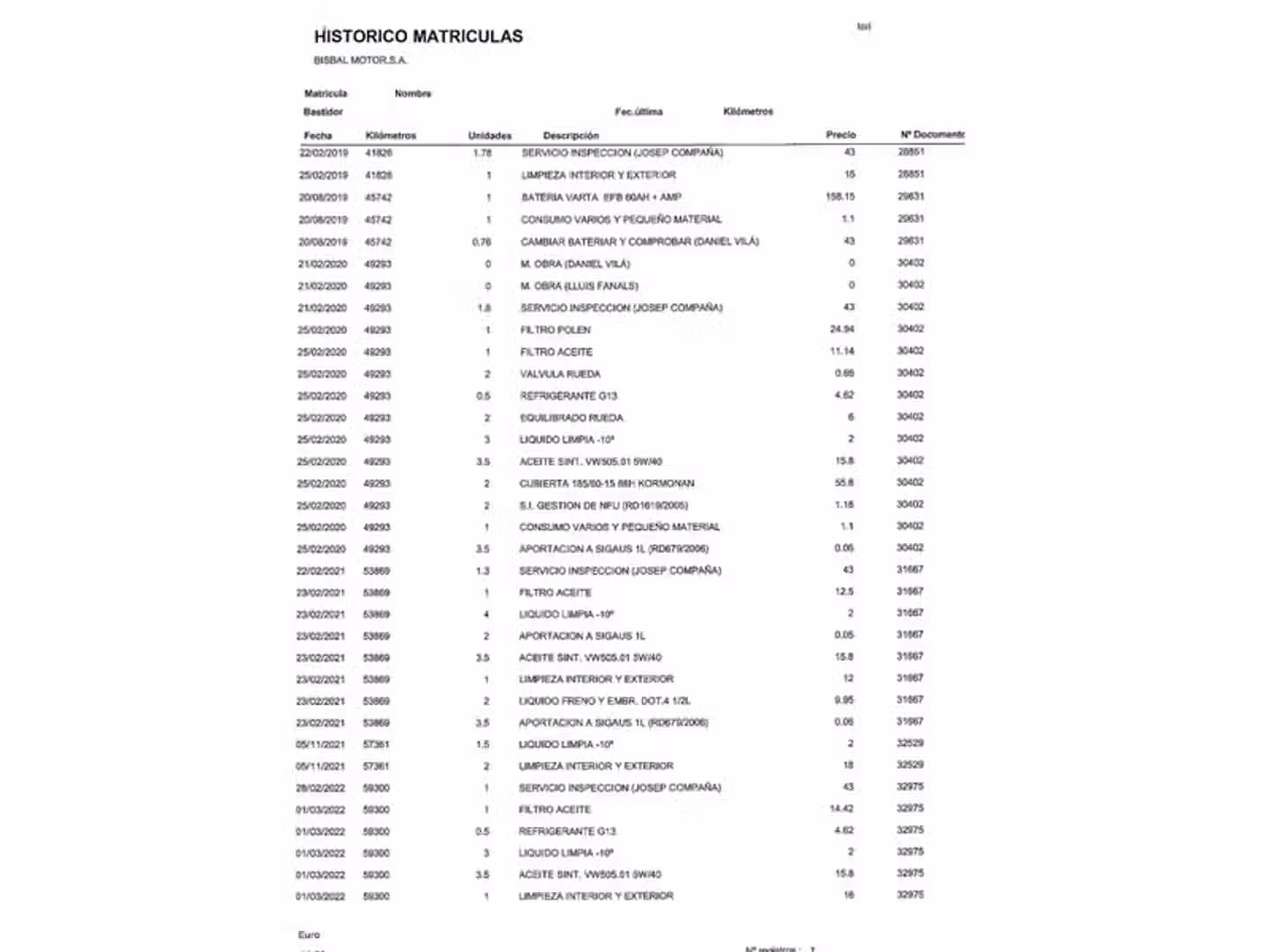 Mantenimiento