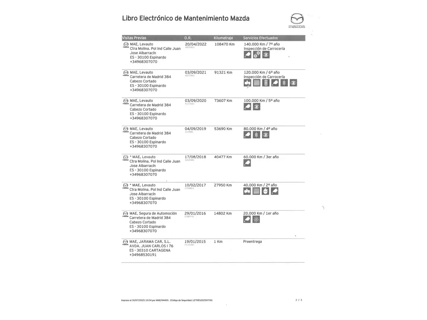 Mantenimiento