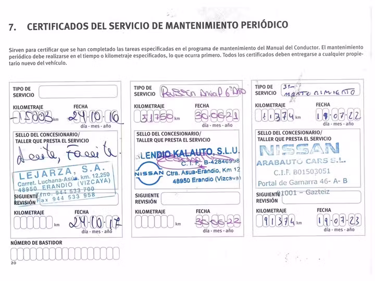 Mantenimiento