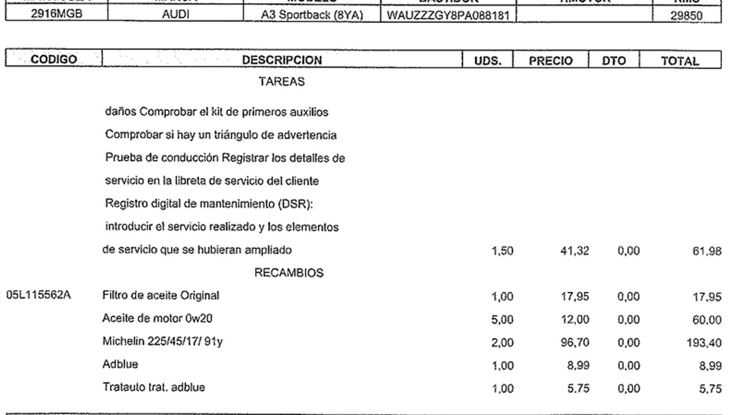 Mantenimiento