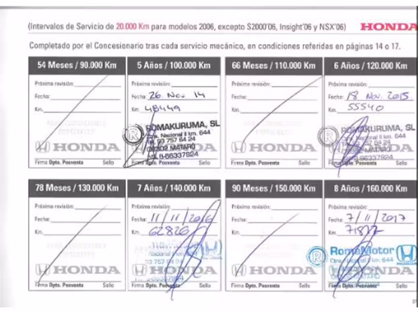 Mantenimiento