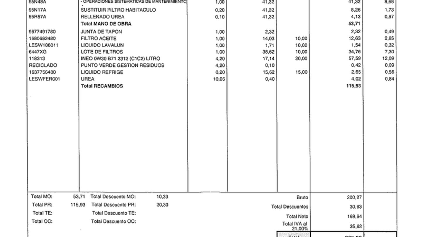 Mantenimiento