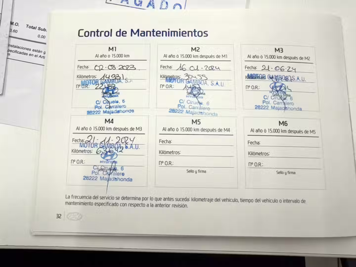 Mantenimiento