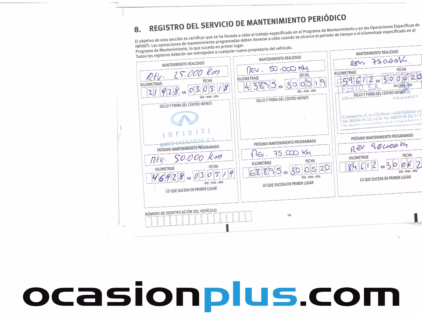 Mantenimiento