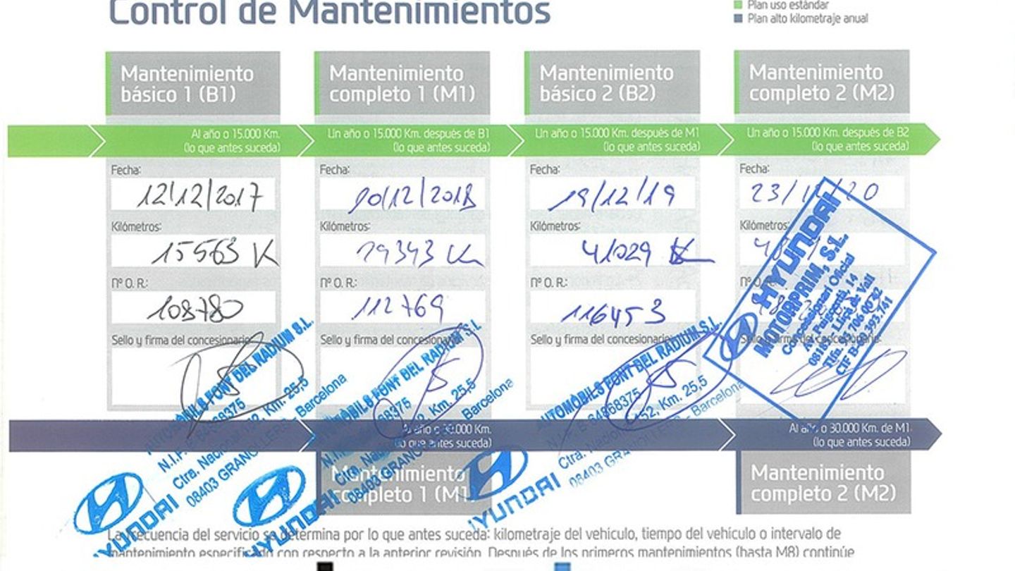 Mantenimiento