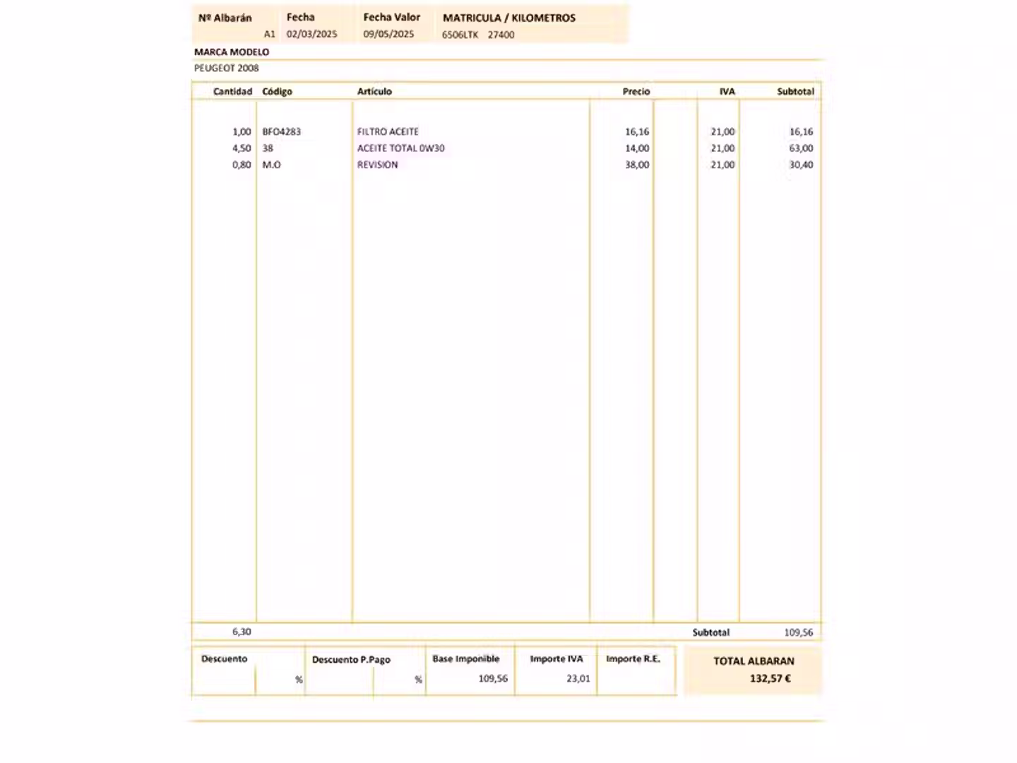 Mantenimiento