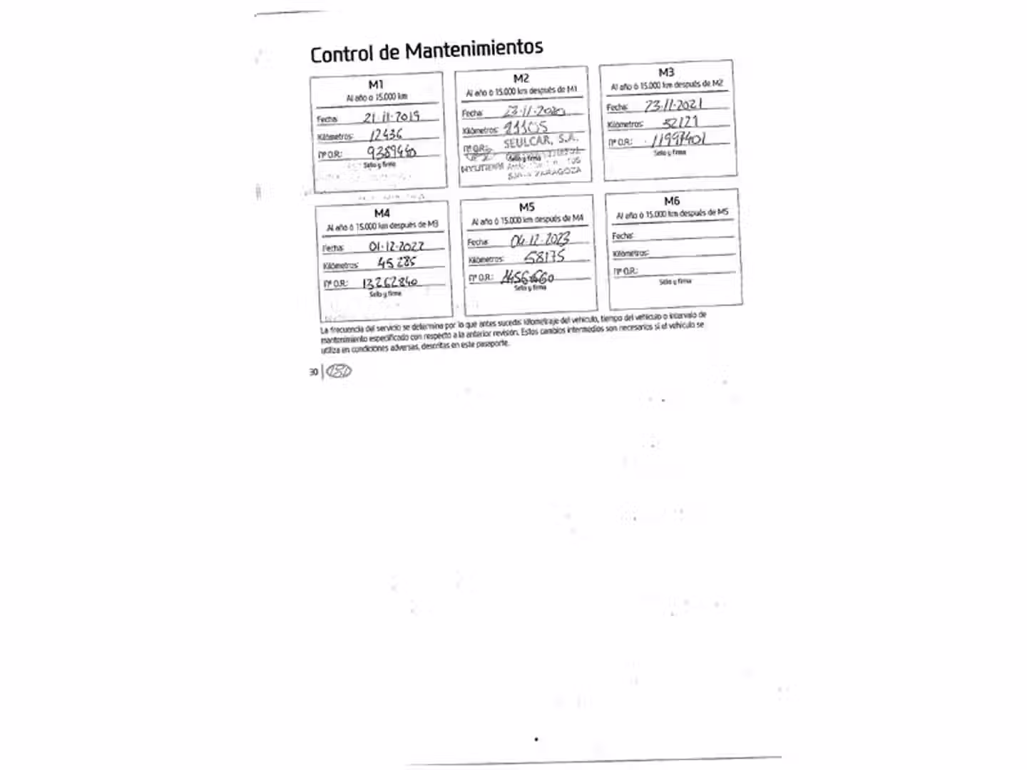 Mantenimiento