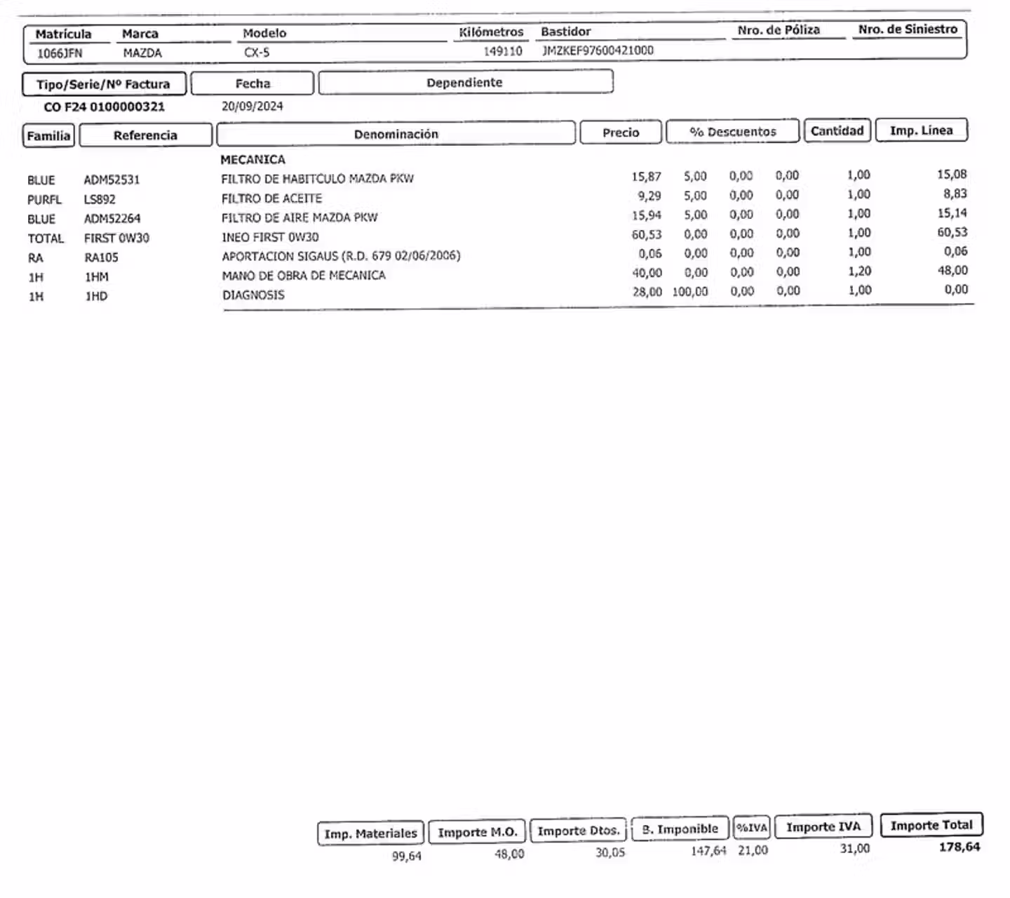 Mantenimiento