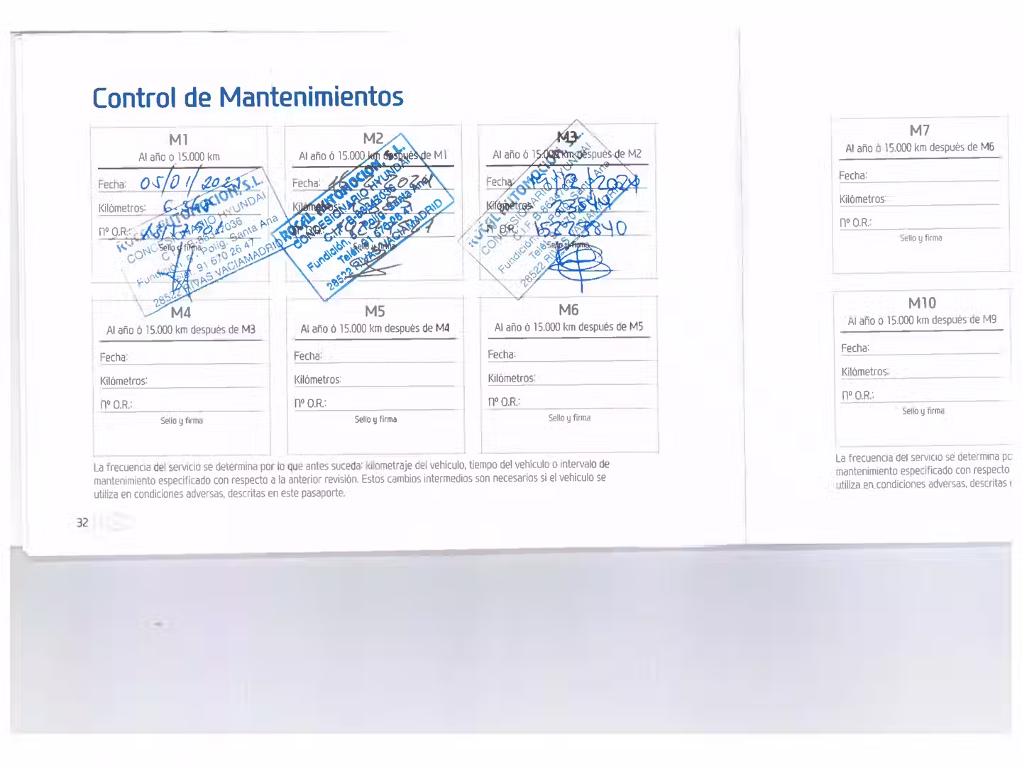 Mantenimiento