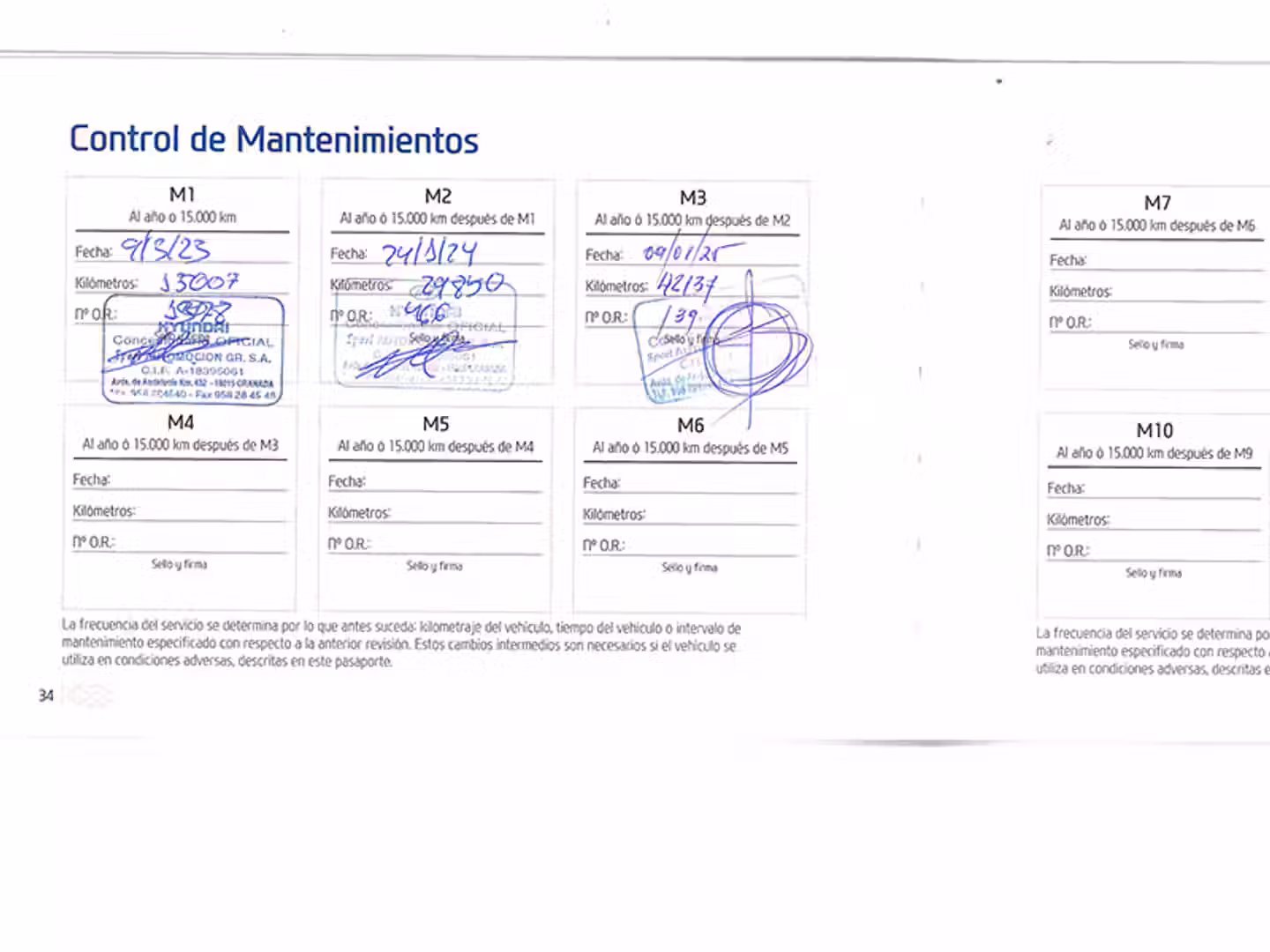 Mantenimiento