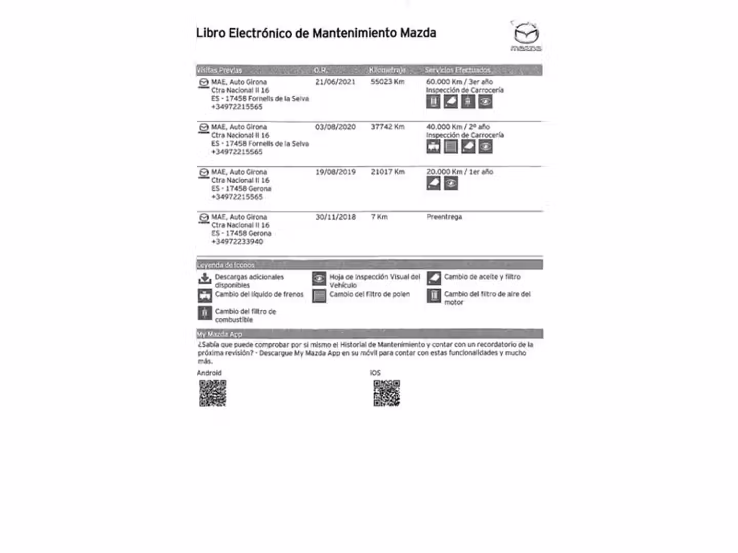 Mantenimiento