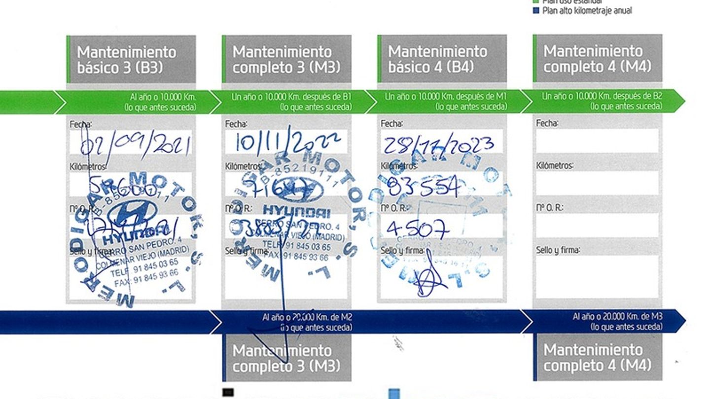 Mantenimiento