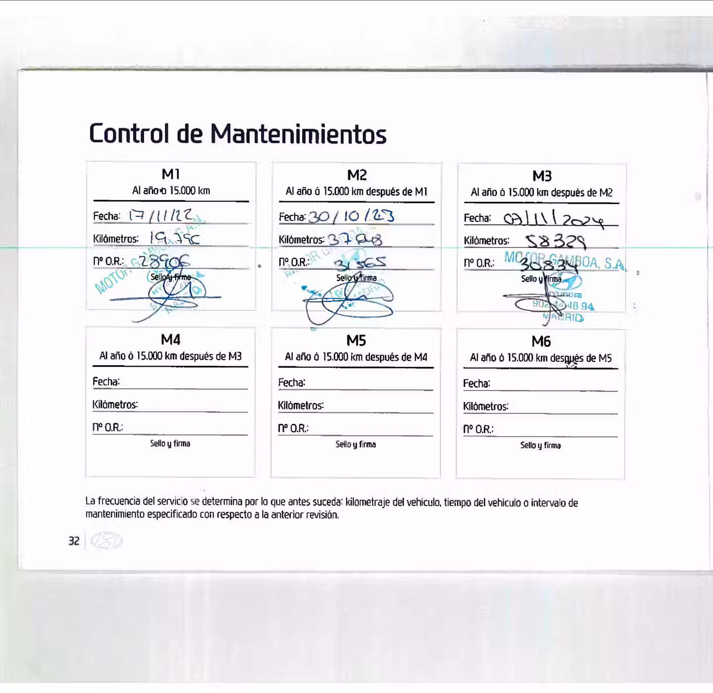 Mantenimiento