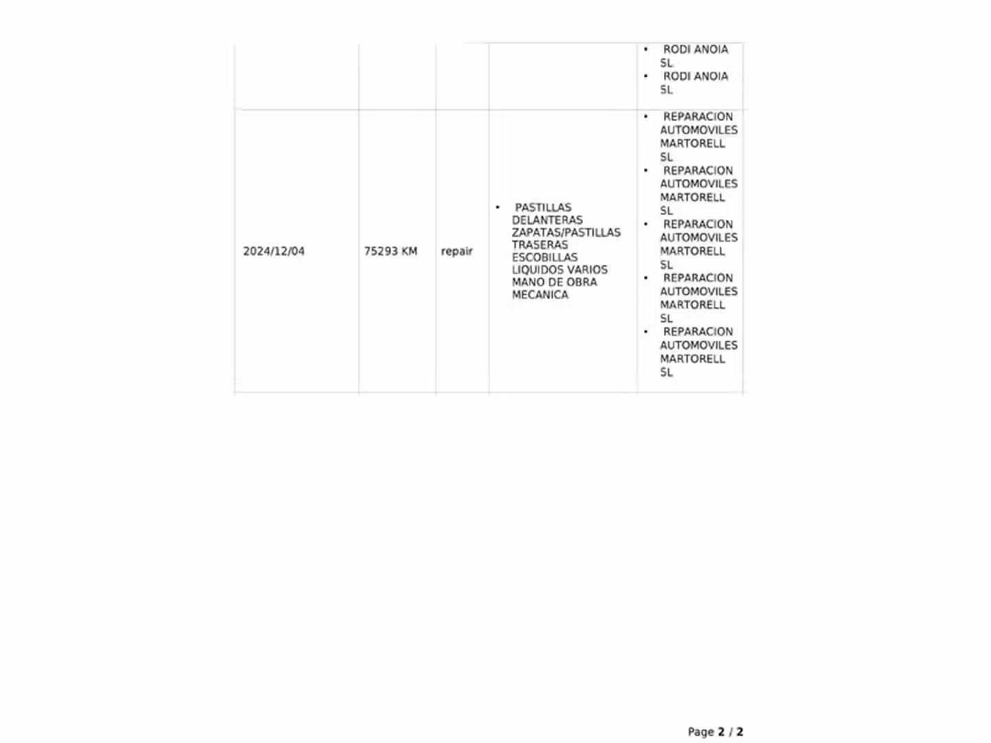 Mantenimiento