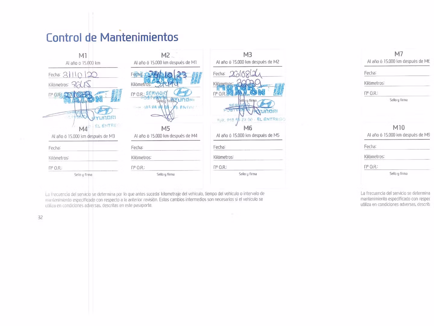 Mantenimiento