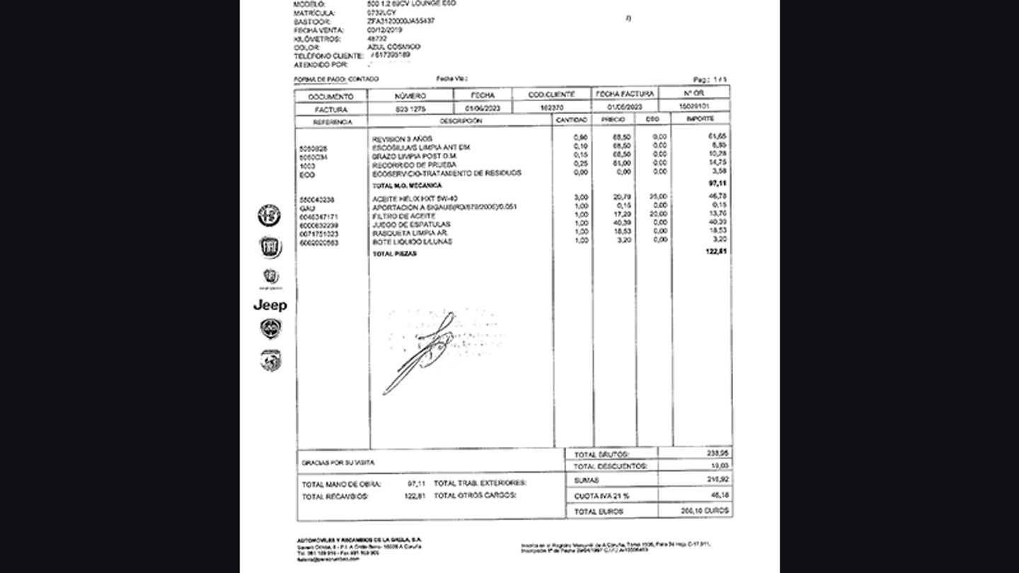 Mantenimiento