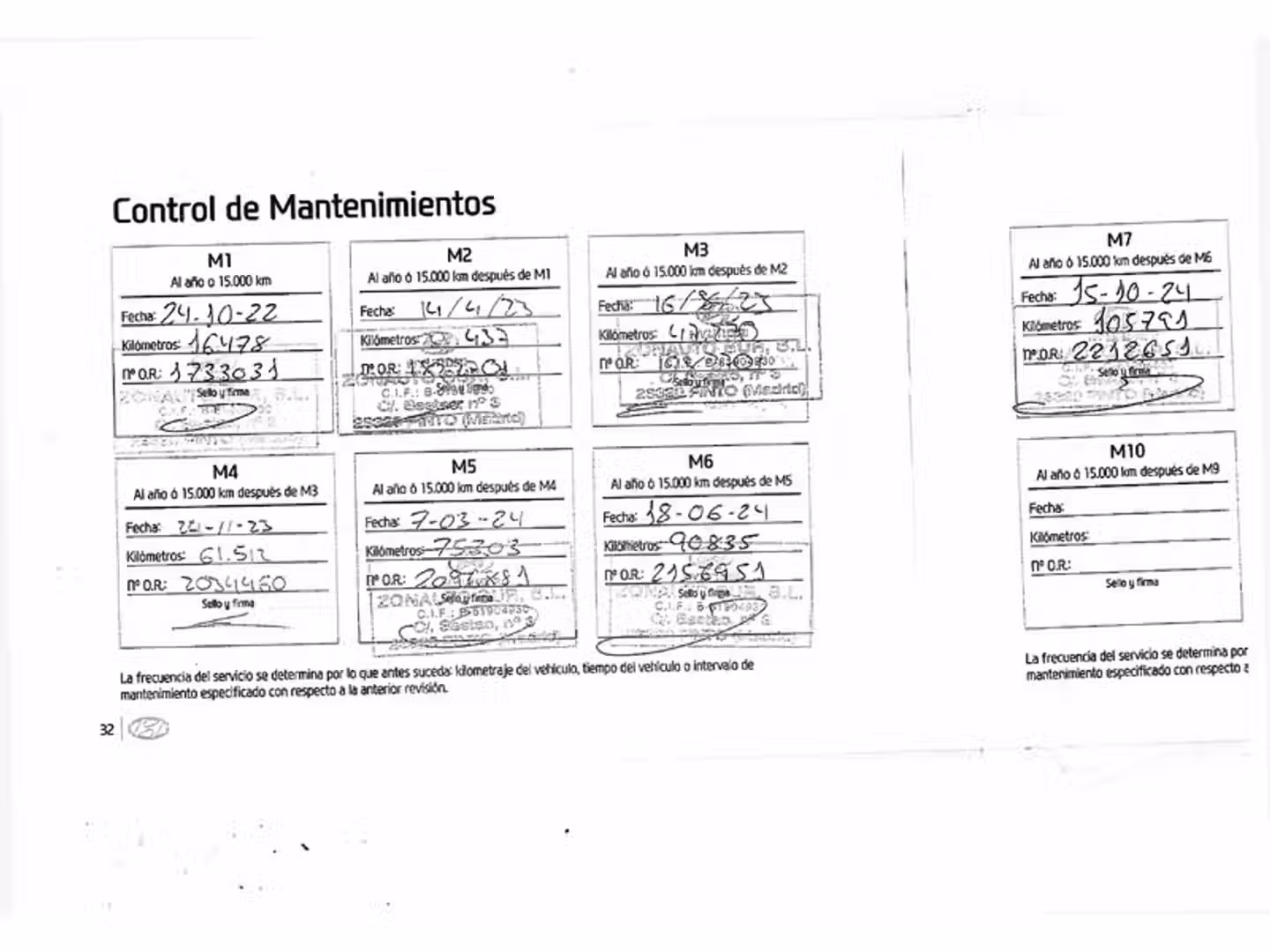 Mantenimiento