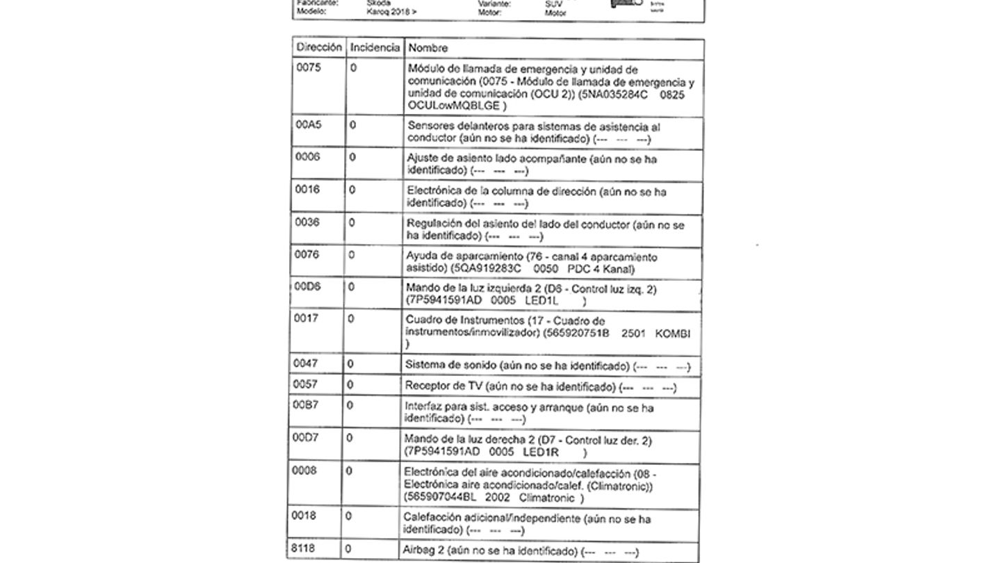 Mantenimiento