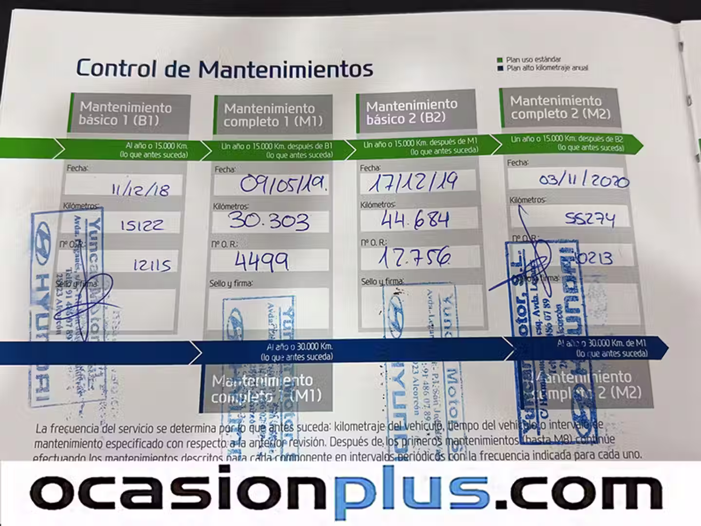 Mantenimiento