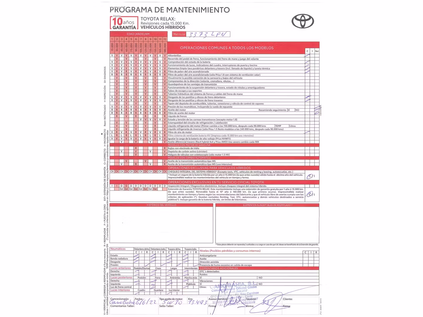 Mantenimiento