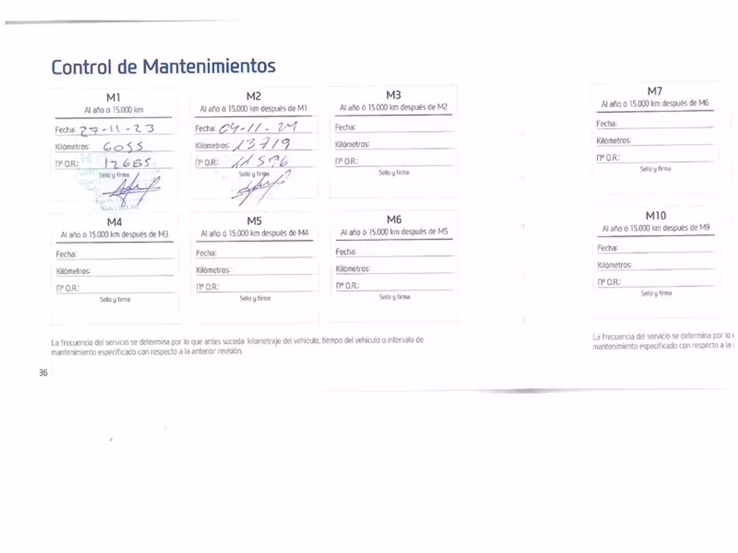 Mantenimiento
