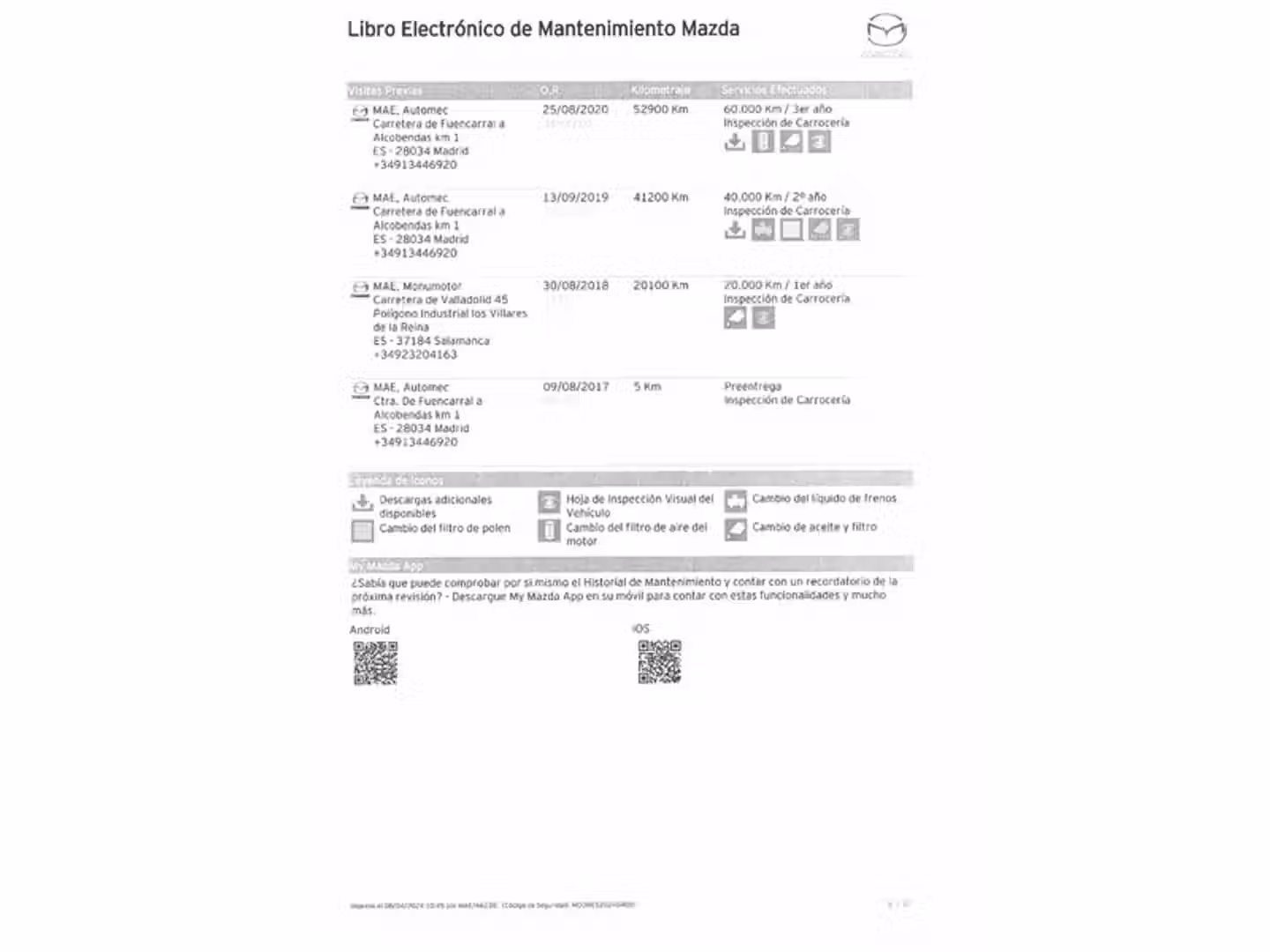 Mantenimiento