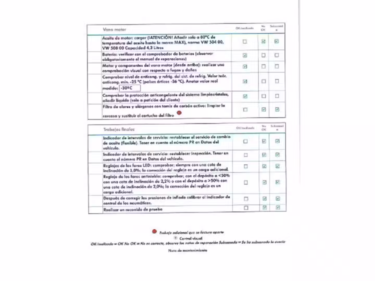 Certificado