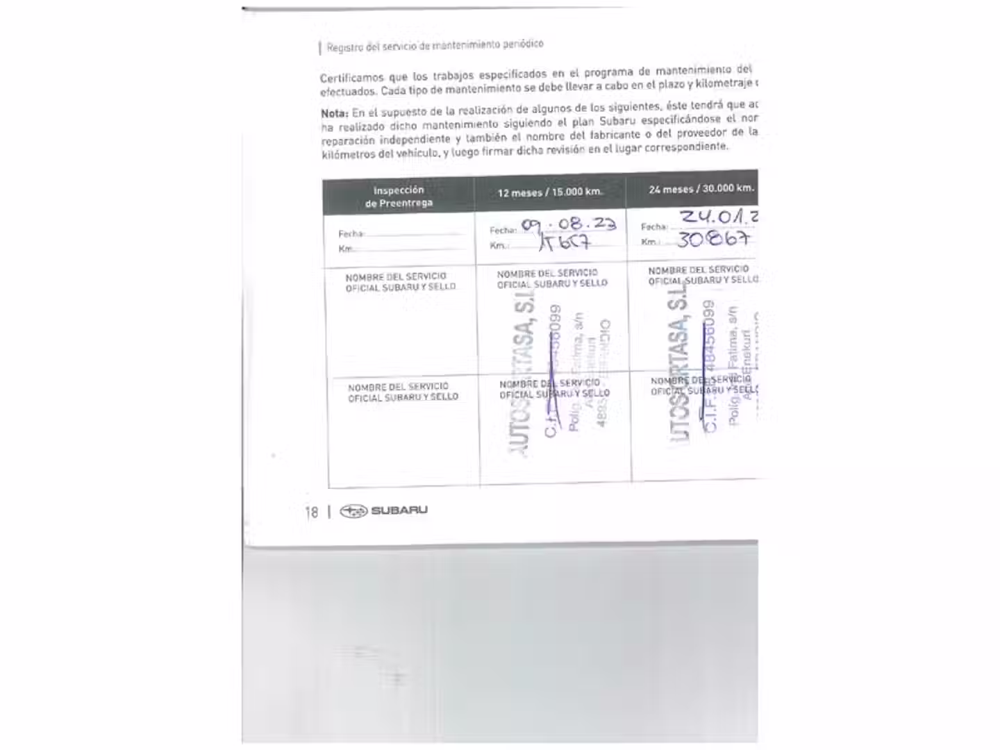 Mantenimiento