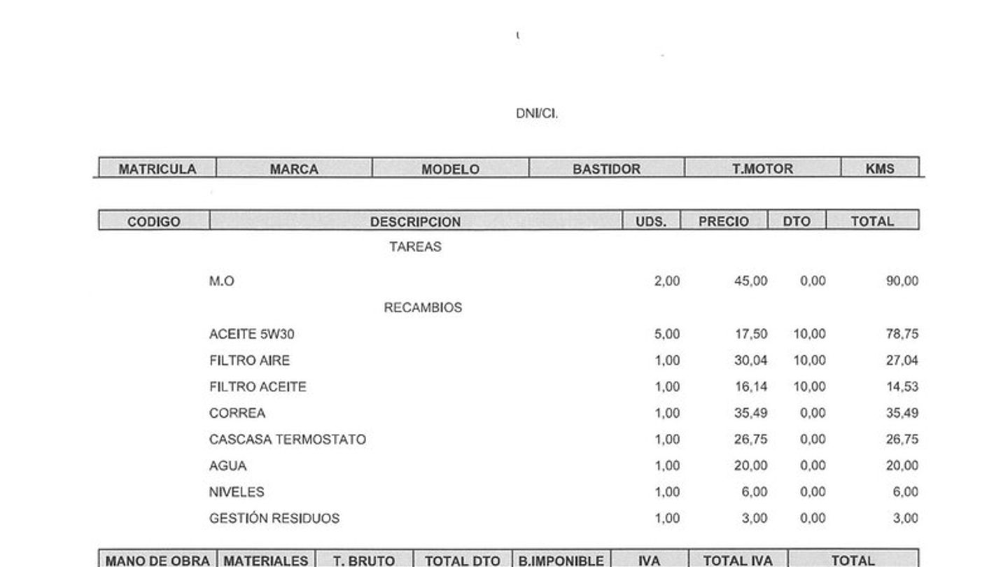 Mantenimiento