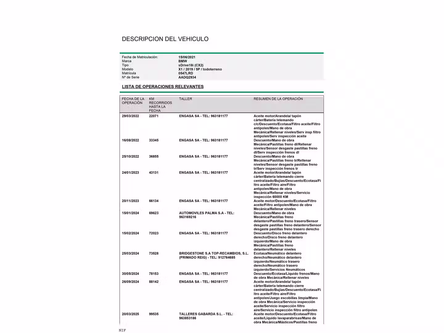 Mantenimiento